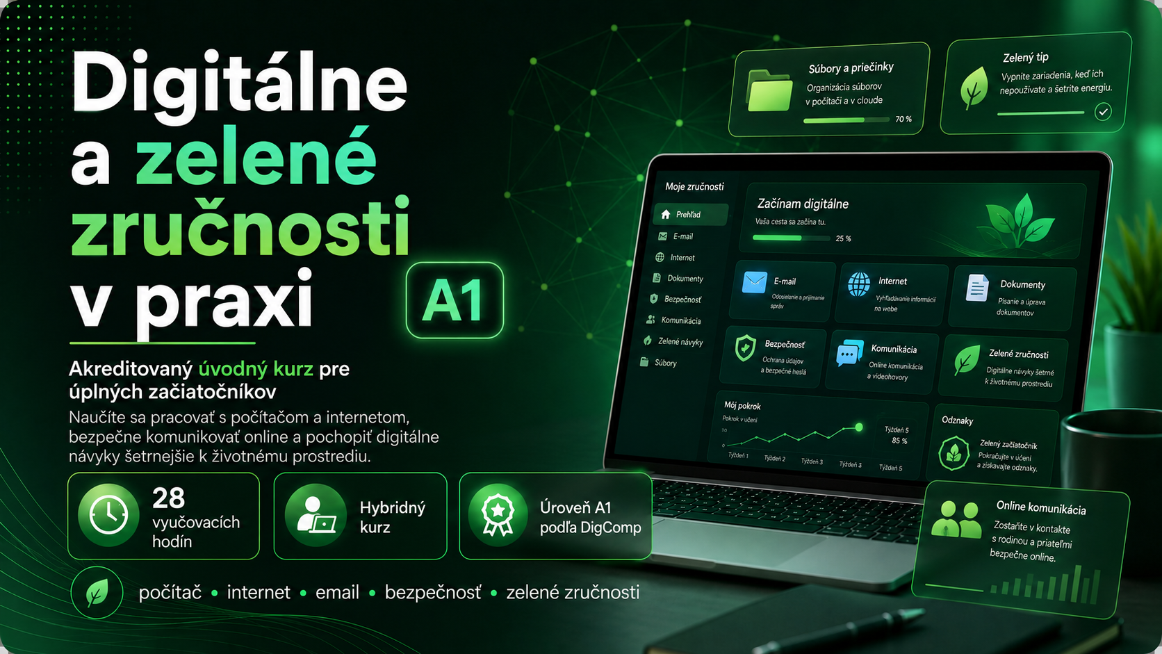 Digitálne a zelené zručnosti v praxi A1